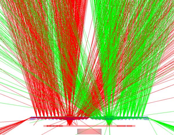 Light Line Optic Design