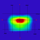 Anti-glare Optic Design